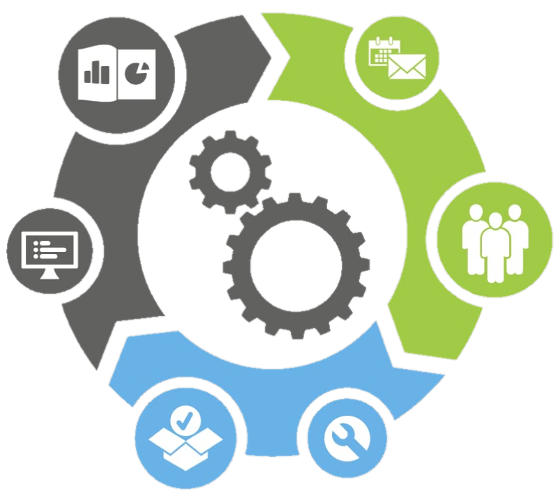 IINTERDEL SAS – Soluciones Empresariales Integradas